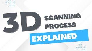 3D Scanning Process Explained In Less Than 90 Seconds