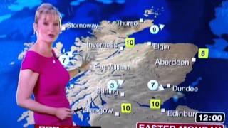 BBC weather girl Carol talking street