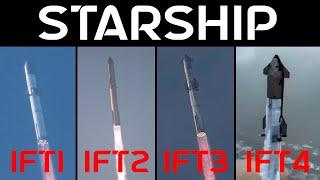 Starship Launch SYNCED IFT1 vs IFT2 vs IFT3 vs IFT4