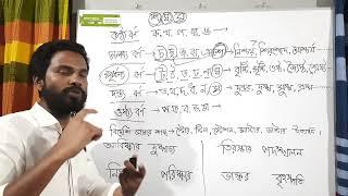 খুব সহজেই তিন শষস সংক্রান্ত বানান শুদ্ধিকরণ - পর্ব ১