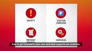 Patient information - where to find it