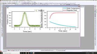 Publishing Graphs Webinar