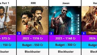 Year Wise Highest Grossing Indian Movies 2000 - 2024  Highest Grossing Indian Movies By Year