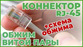   Как обжать витую пару из 8 жил используя коннектор RJ-45. Очень просто