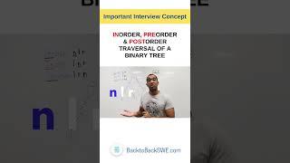 Coding Interview  Binary Tree Traversal #shorts #datastructures #binarytree #codinginterview