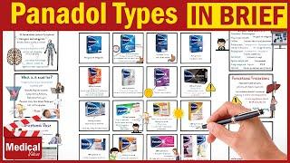 Difference Between Panadol Types & Paracetamol Uses Dosage Mechanism and Precautions