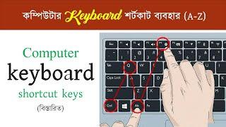 Computer Keyboard Shortcut Keys Ctrl+ A to Z