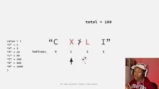 Roman To Integer Leetcode free solutions