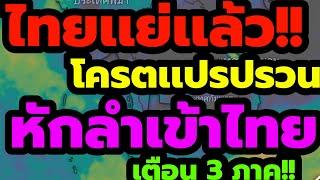 พยากรณ์อากาศ เตือนด่วนขนลุกซู่ ไทยเเย่เเล้ว  โครตเเปรปรวนสุดๆ หักลำเข้าไทยเเน่ อีก 3 วัน พายุลมฝน