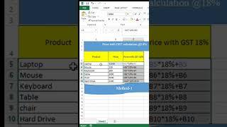 How to Calculate GST in Microsoft Excel  GST Calculator in Excel