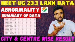 Complete NTA Data Summary Center wise Summary of All Students NTA Result data complete Analysis