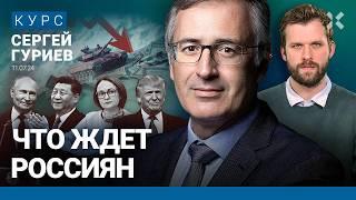 Сергей ГУРИЕВ Что война сделает с экономикой России. Инфляция съест доходы. Санкции будут жестче