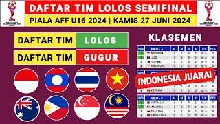 INDONESIA LOLOS  Daftar Tim Lolos Semi Final Piala AFF U 16 2024 - Klasemen Aff U 16 2024 -