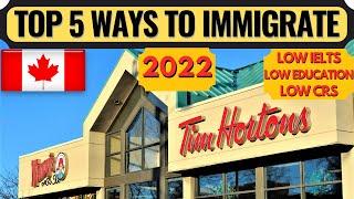 How to Get Canada PR Easily in 2022  Canada Immigration 2022  Moving to Canada Dream Canada