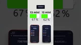 iPhone 13 mini vs. iPhone 12 mini Battery Test Subscribe for more 