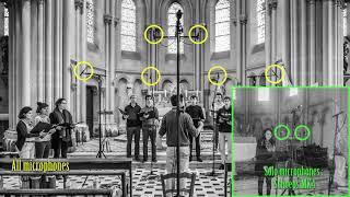 How to record choir - Schoeps and Neumann microphones