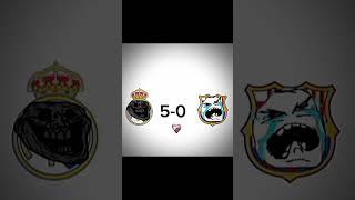 Real Madrid vs Barcelona 11-1 #shorts #viral #funny