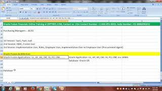 Oracle Fusion Cloud Financials Training - Release 13  4th Session - Oracle Fusion Architecture