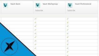 What is the difference between all Autodesk Vault 2018 versions Basic Workgroup & Professional