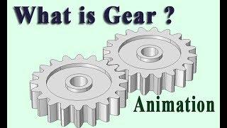 What is gears explained through animation