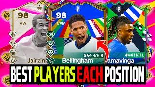 *NEW* BEST META Players in EACH POSITION  EA FC 24