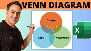 How to Generate a Venn Diagram in Excel