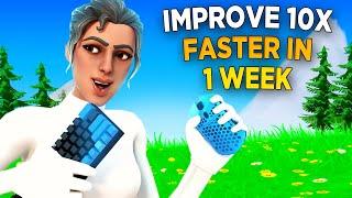 40 Tips to Master to Improve 10x Faster on KBM Beginners Tips & Tricks