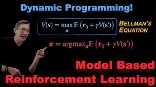 Model Based Reinforcement Learning Policy Iteration Value Iteration and Dynamic Programming