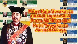 The myth of the King of Surakarta cannot have a Crown Prince from the Princess of Yogyakarta