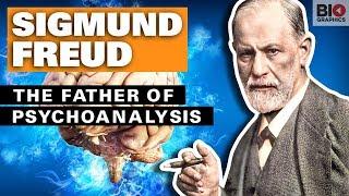 Sigmund Freud The Father of Psychoanalysis