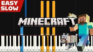 Minecraft - Sweden - EASY Piano Tutorials for Beginners