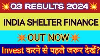 India Shelter Finance Q3 Results  India Shelter Result  India Shelter Finance Share Latest News