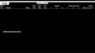 White Platform Scoreboard