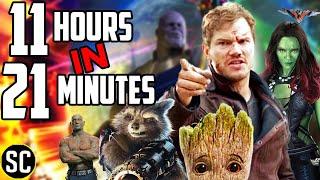 GUARDIANS OF THE GALAXY Recap Everything You Need to Know Before Volume 3