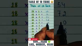 Table Of 18 Trick   #shorts #viral #trending #newvideo #subscribe #vedicmaths #tabletrick