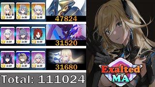 Exalted Memorial Arena  SSS HoD Kasumi BKE  Week 100 - Honkai Impact 3rd