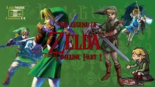 The Legend of Zelda Timeline Part 1 Die Legende der Göttinnen und des Helden der Zeit german