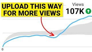 You’re Uploading Videos The Wrong Way  DO THIS INSTEAD How To Upload Videos on YouTube in 2024