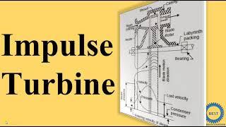 Impulse Turbine - Simple Impulse Turbine