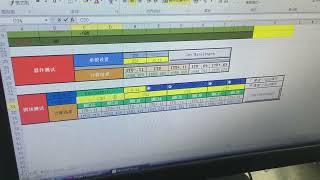 100G DWDM  multiplexer test setting