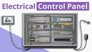 What is an Electrical Control Panel? PLC Panel Basics