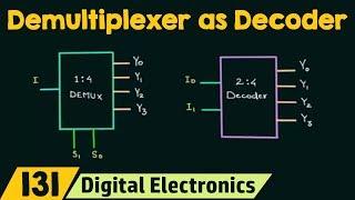 Demultiplexer as Decoder