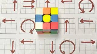 Dominate the Rubiks Cube 3x3 with Pro Tricks Ultimate Tutorial