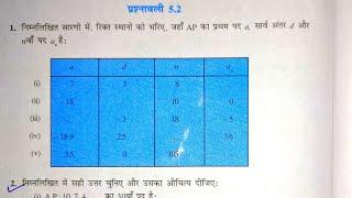 Class 10 Math Exercise 5.2 in hindi  Prashnawali 5.2 Class 10th  Chapter 5 समांतर श्रेणी