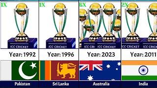 ICC World Cup Winner Team List 1975 to 2023