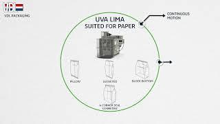 VDL Packaging UVA Lima suited for paper