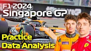 F1 2024 Singapore GP Practice Analysis - What Did We Learn?