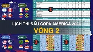 Lịch thi đấu Copa America 2024 - Lượt thi đấu thứ 2  BXH Mới nhất 256