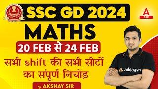 SSC GD 20-24 Feb 2024 Maths All Shifts Analysis By Akshay Sir  SSC GD Analysis 2024