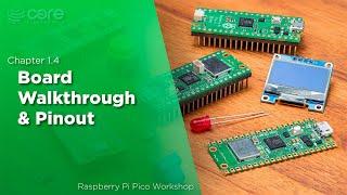 Board Walkthrough & Pinout  Raspberry Pi Pico Workshop Chapter 1.4